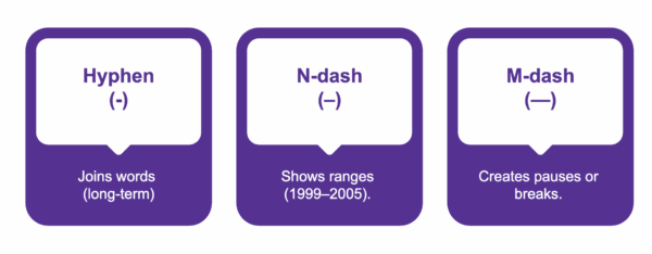 From Tabloids To AI — How The Em Dash Earned Its Place & Why We Shouldn ...